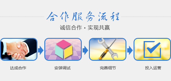 神联喊单直播系统-合作服务流程